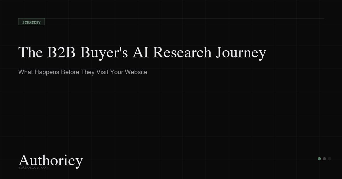 The B2B Buyer's AI Research Journey: What Happens Before They Visit Your Website